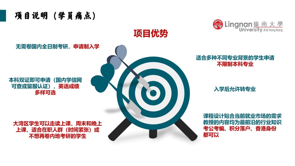 香港岭南大学融合科技硕士2025招生简章