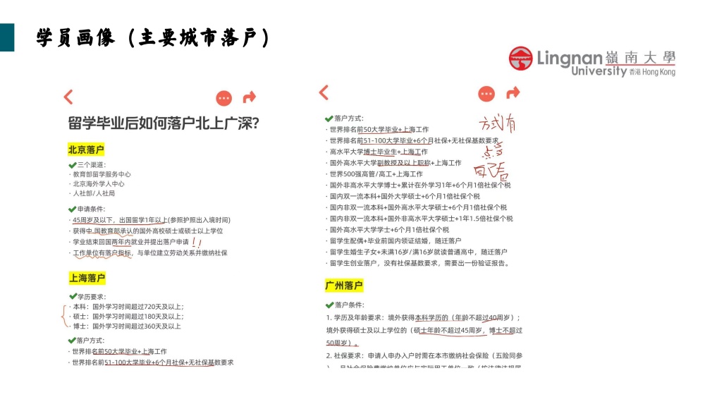 香港岭南大学融合科技硕士2025招生简章