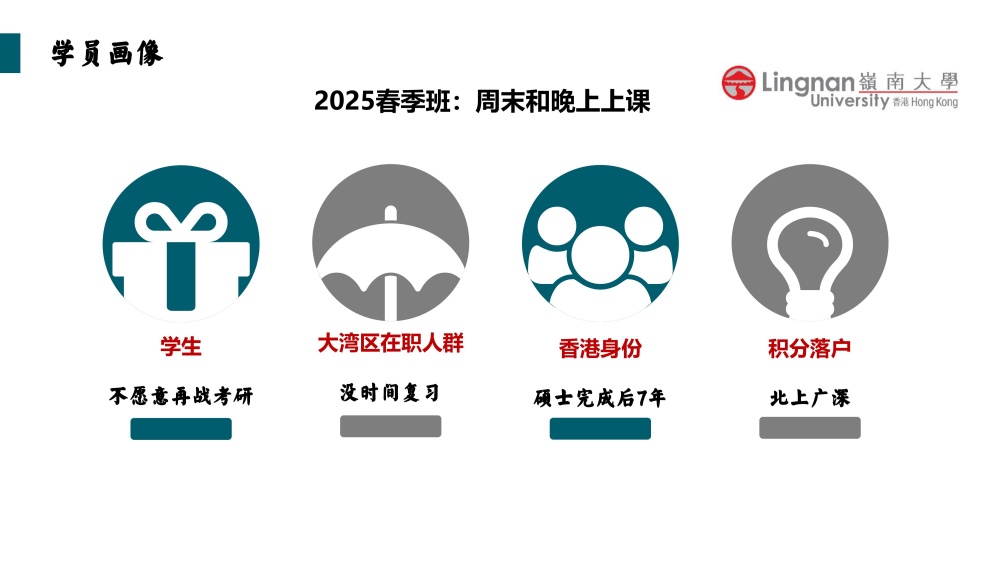 香港岭南大学融合科技硕士2025招生简章