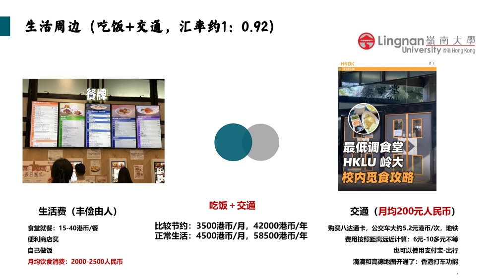 香港岭南大学融合科技硕士2025招生简章