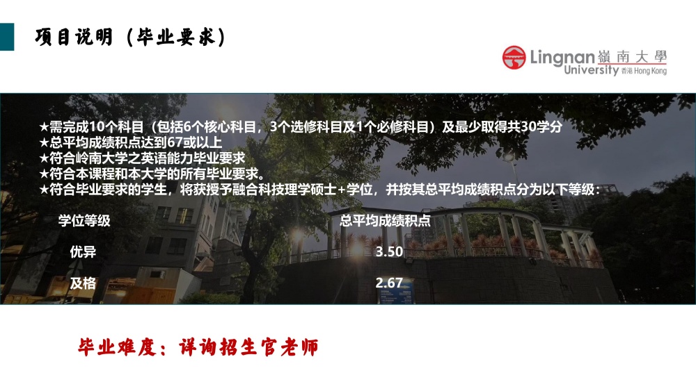香港岭南大学融合科技硕士2025招生简章