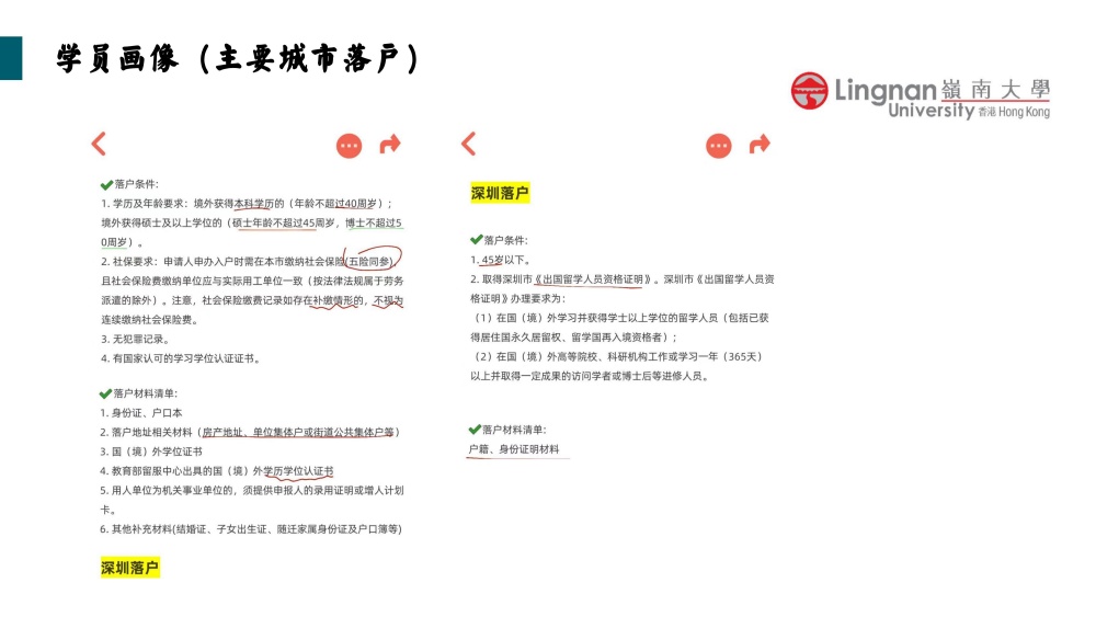 香港岭南大学融合科技硕士2025招生简章